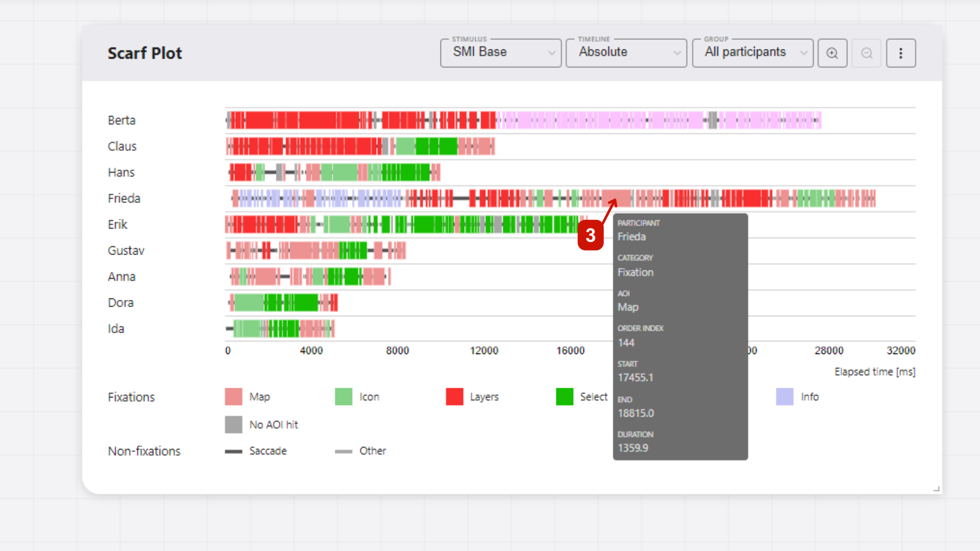 Tooltip showing sequence details for a selected scarf plot segment.